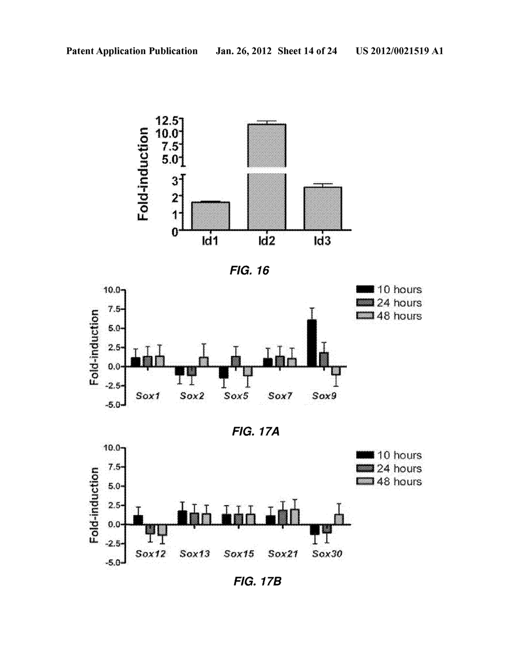 EFFICIENT INDUCTION OF PLURIPOTENT STEM CELLS USING SMALL MOLECULE     COMPOUNDS - diagram, schematic, and image 15