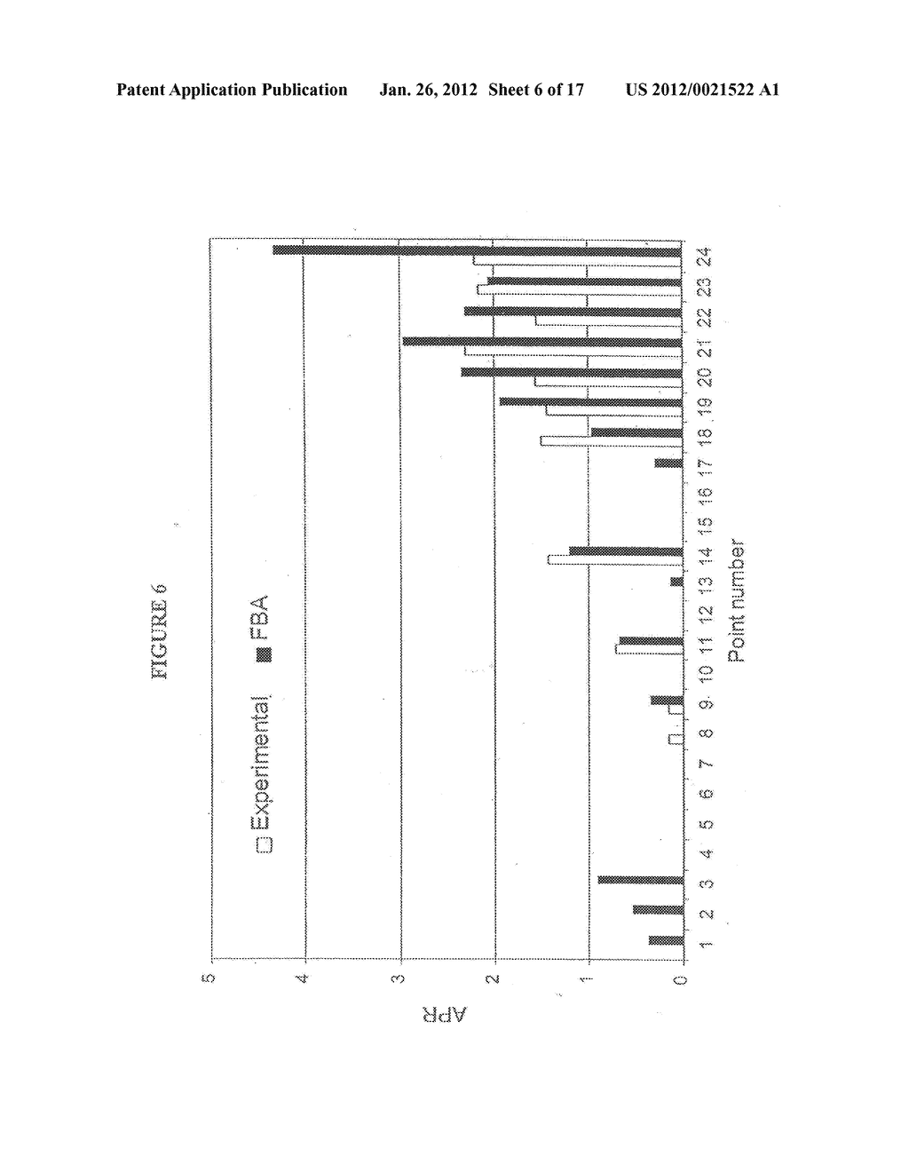 Method for the Evolutionary Design of Biochemical Reaction Networks - diagram, schematic, and image 07