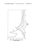 METHOD AND SYSTEM FOR CRYSTALLIZATION AND X-RAY DIFFRACTION SCREENING diagram and image