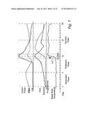 Assay Reader, Device and Method of Measuring HCG diagram and image