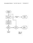 Assay Reader, Device and Method of Measuring HCG diagram and image