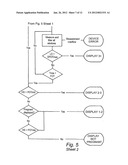 Assay Reader, Device and Method of Measuring HCG diagram and image