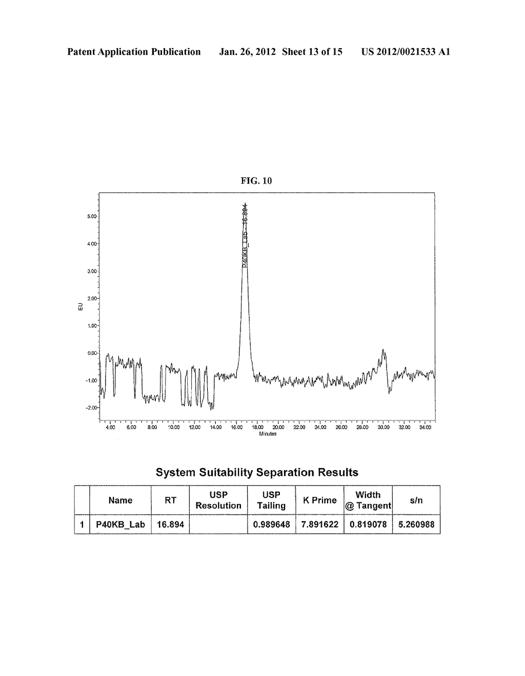 SENSITIVE METHOD TO ANALYSE FREE PEG-MALEIMIDE - diagram, schematic, and image 14