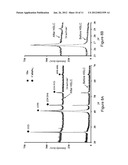 HIGH SPEED LASER CRYSTALLIZATION OF PARTICLES OF PHOTOVOLTAIC SOLAR CELLS diagram and image