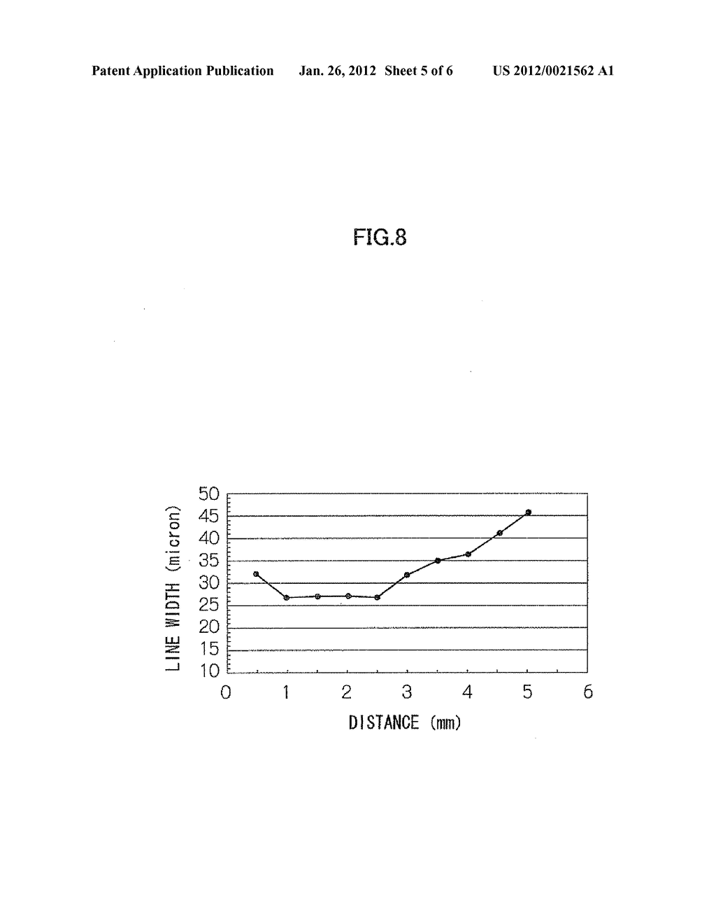 METHOD FOR FORMING TERMINAL OF STACKED PACKAGE ELEMENT AND METHOD FOR     FORMING STACKED PACKAGE - diagram, schematic, and image 06