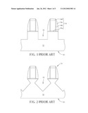 SEMICONDUCTOR PROCESS diagram and image