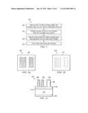 METHOD OF FABRICATION OF A SEMICONDUCTOR DEVICE HAVING REDUCED PITCH diagram and image