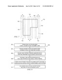 METHOD OF FABRICATION OF A SEMICONDUCTOR DEVICE HAVING REDUCED PITCH diagram and image