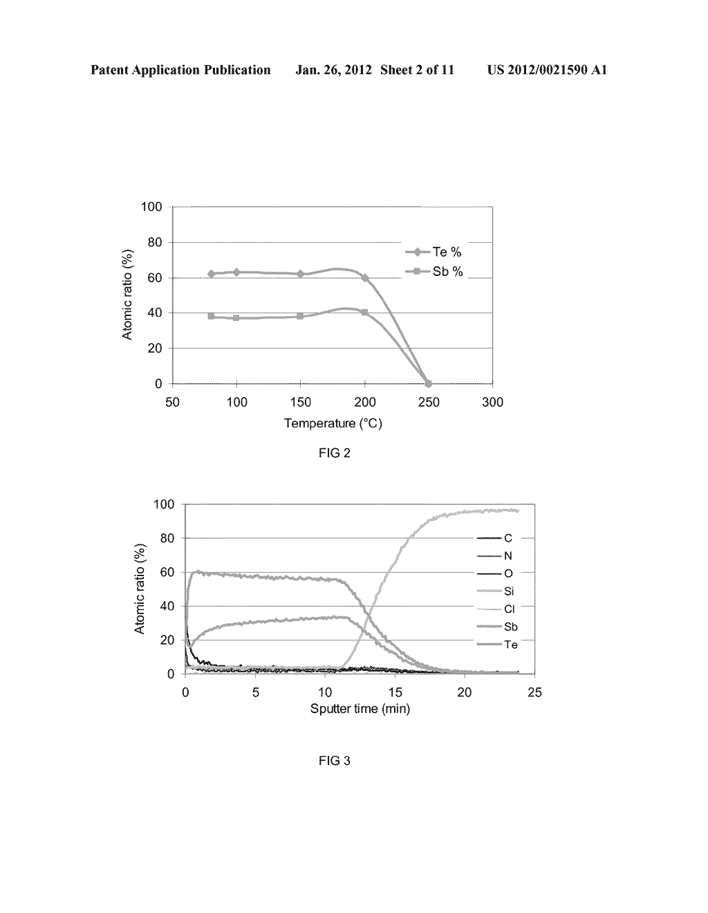 Tellurium Precursors for Film Deposition - diagram, schematic, and image 03