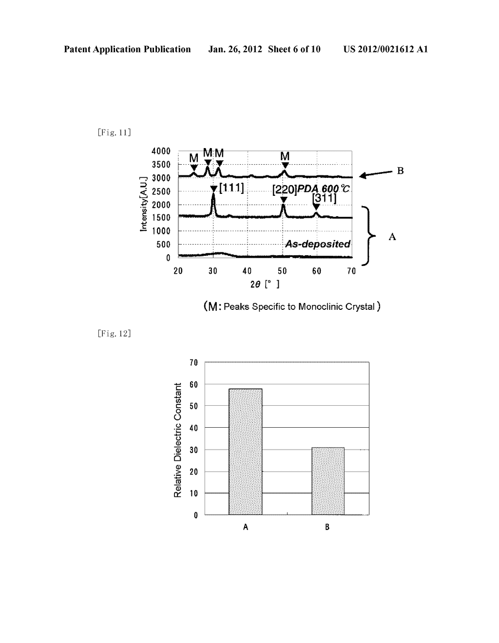 METHODS FOR MANUFACTURING DIELECTRIC FILMS - diagram, schematic, and image 07