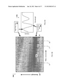 Tracking Spectrum Features In Two Dimensions For Endpoint Detection diagram and image