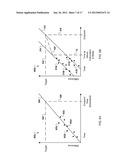 Tracking Spectrum Features In Two Dimensions For Endpoint Detection diagram and image