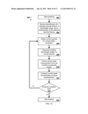 Tracking Spectrum Features In Two Dimensions For Endpoint Detection diagram and image