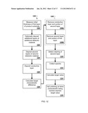 Tracking Spectrum Features In Two Dimensions For Endpoint Detection diagram and image