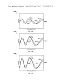 Tracking Spectrum Features In Two Dimensions For Endpoint Detection diagram and image