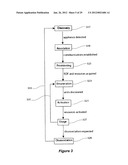 ARRANGEMENT FOR MANAGING WIRELESS COMMUNICATION BETWEEN DEVICES diagram and image