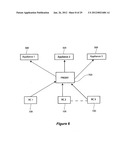 ARRANGEMENT FOR MANAGING WIRELESS COMMUNICATION BETWEEN DEVICES diagram and image