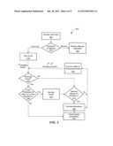 DISCOVERING AND PREVENTING A COMMUNICATIONS DISRUPTION IN A MOBILE     ENVIRONMENT diagram and image