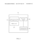 Method of Handling Emergency Session And Related Communication Device diagram and image