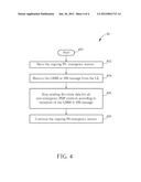 Method of Handling Emergency Session And Related Communication Device diagram and image