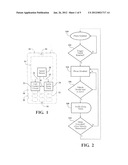 Speed-Disabled Mobile Phone And Method diagram and image