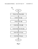 SESSION-CONTROLLED-ACCESS OF CLIENT DATA BY SUPPORT PERSONNEL diagram and image