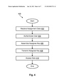 SESSION-CONTROLLED-ACCESS OF CLIENT DATA BY SUPPORT PERSONNEL diagram and image