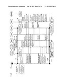 FEMTO CELL BASE STATION, COMMUNICATION CONTROL APPARATUS, COMMUNICATION     SYSTEM, CONTROL METHOD AND PROGRAM diagram and image