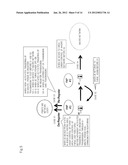 FEMTO CELL BASE STATION, COMMUNICATION CONTROL APPARATUS, COMMUNICATION     SYSTEM, CONTROL METHOD AND PROGRAM diagram and image