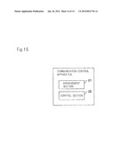 FEMTO CELL BASE STATION, COMMUNICATION CONTROL APPARATUS, COMMUNICATION     SYSTEM, CONTROL METHOD AND PROGRAM diagram and image