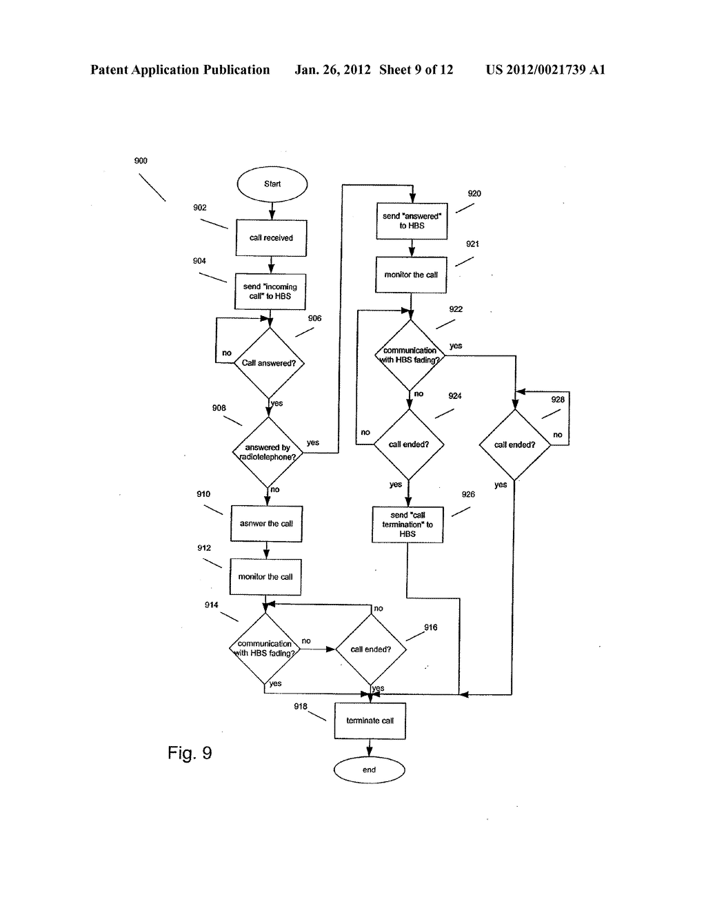 Auto Sensing Home Base Station for Mobile Telephone with Remote Answering     Capabilities - diagram, schematic, and image 10