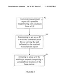 Methods and Devices with an Adaptive Neighbouring Cell Relations Function diagram and image