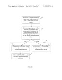 Methods and Devices with an Adaptive Neighbouring Cell Relations Function diagram and image