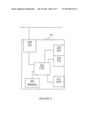 Methods and Devices with an Adaptive Neighbouring Cell Relations Function diagram and image