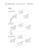 INFORMATION PROCESSING DEVICE AND DEVICE REGISTRATION METHOD diagram and image