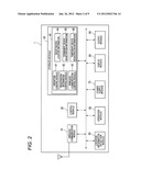 INFORMATION PROCESSING DEVICE AND DEVICE REGISTRATION METHOD diagram and image