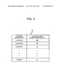 INFORMATION PROCESSING DEVICE AND DEVICE REGISTRATION METHOD diagram and image