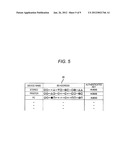 INFORMATION PROCESSING DEVICE AND DEVICE REGISTRATION METHOD diagram and image