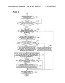 INFORMATION PROCESSING DEVICE AND DEVICE REGISTRATION METHOD diagram and image