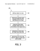 LOCATION DETECTION SYSTEM AND METHOD WITH FINGERPRINTING diagram and image