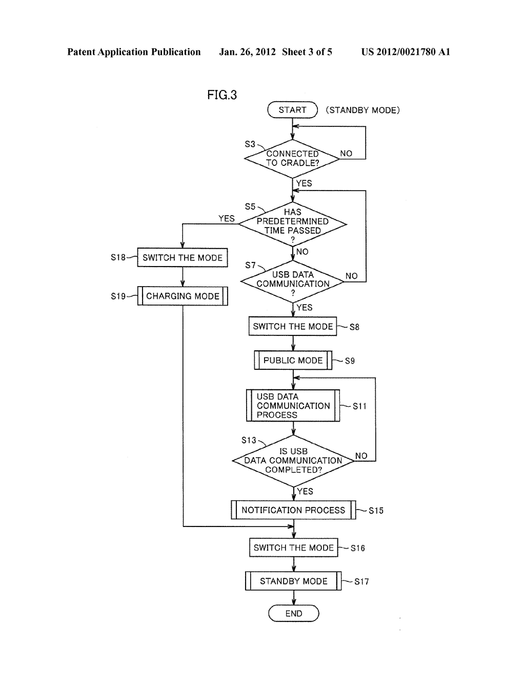 MOBILE TERMINAL HAVING DATA TRANSFER CAPABILITY AND METHOD FOR CONTROLLING     OPERATION OF MOBILE TERMINAL - diagram, schematic, and image 04