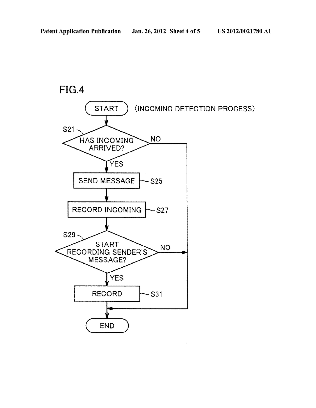 MOBILE TERMINAL HAVING DATA TRANSFER CAPABILITY AND METHOD FOR CONTROLLING     OPERATION OF MOBILE TERMINAL - diagram, schematic, and image 05