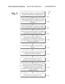 Method and System for Transmission and Display of Rich-Media Alerts diagram and image