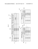 METHOD FOR HANDOVER DECISION USING VIRTUAL SCHEDULER AND HANDOVER CONTROL     DEVICE THEREOF diagram and image