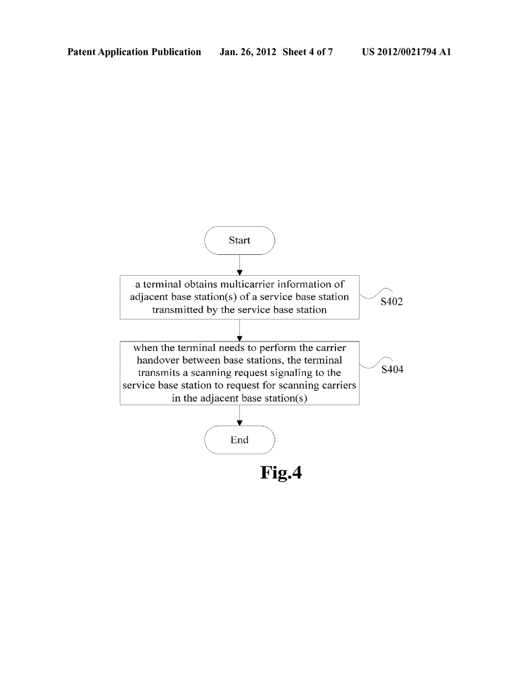 METHODS FOR TRANSMITTING A SCANNING REQUEST BASED ON A MULTICARRIER SYSTEM - diagram, schematic, and image 05