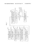 COMMUNICATION DEVICE AND ITS TRANSMISSION POWER CONTROL METHOD IN RADIO     COMMUNICATIONS SYSTEM diagram and image