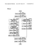 COMMUNICATION DEVICE AND COMMUNICATION SYSTEM diagram and image