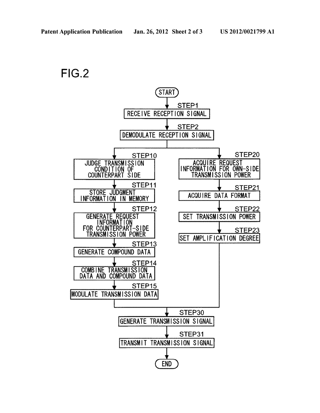 COMMUNICATION DEVICE AND COMMUNICATION SYSTEM - diagram, schematic, and image 03