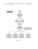 SEQUENCE MEMORY GAMES diagram and image