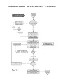 SEQUENCE MEMORY GAMES diagram and image